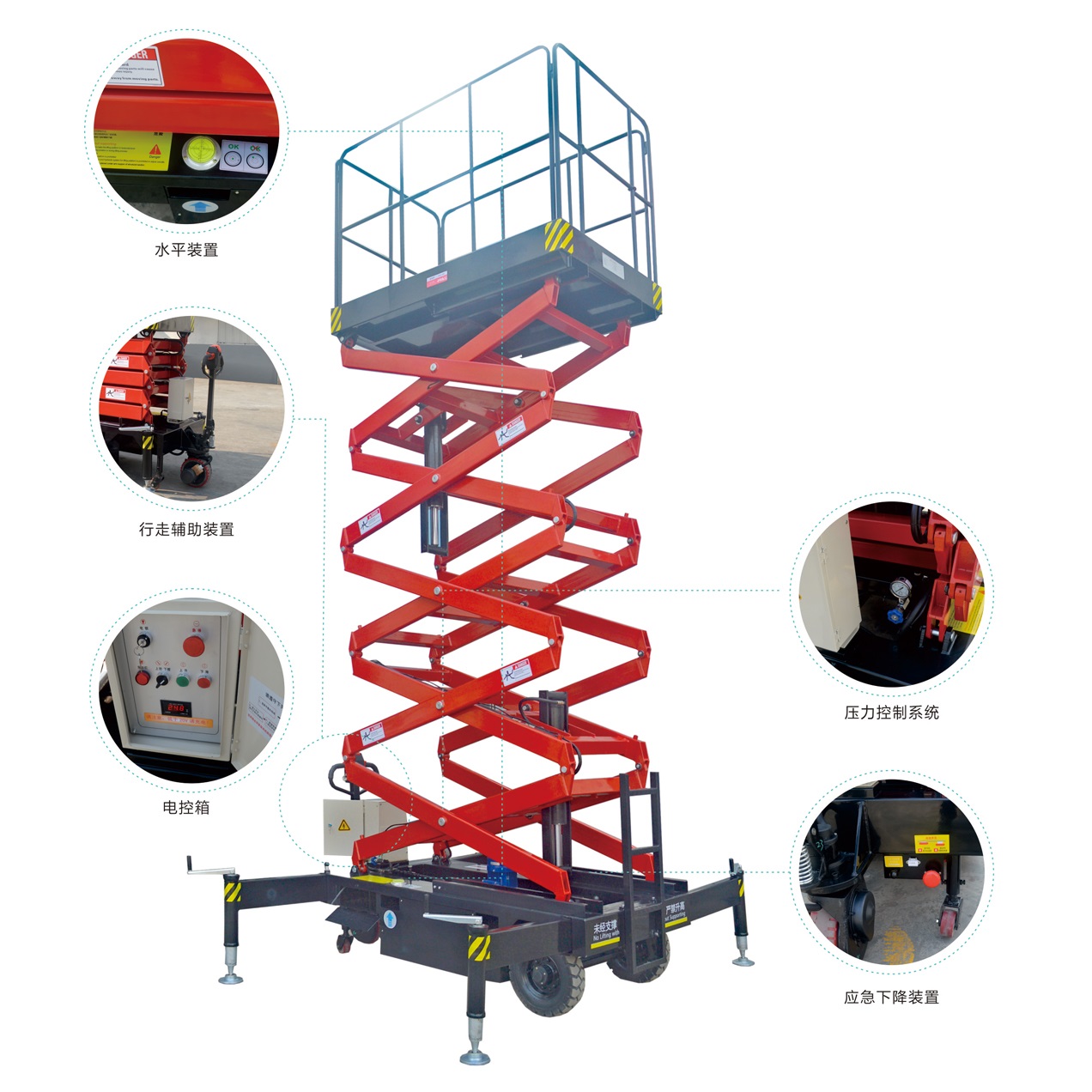 自行剪叉式高空作業(yè)平臺(tái)（經(jīng)濟(jì)款）